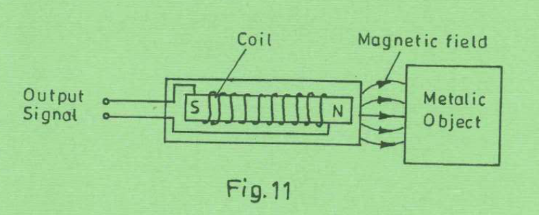 Original printed Figure 11, Control Systems and Instrumentation June/July 2024.