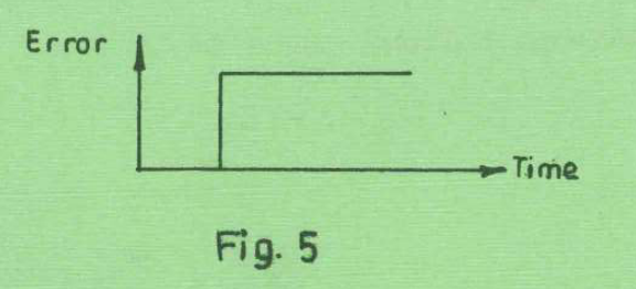 Original printed Figure 5, Control Systems and Instrumentation June/July 2024.
