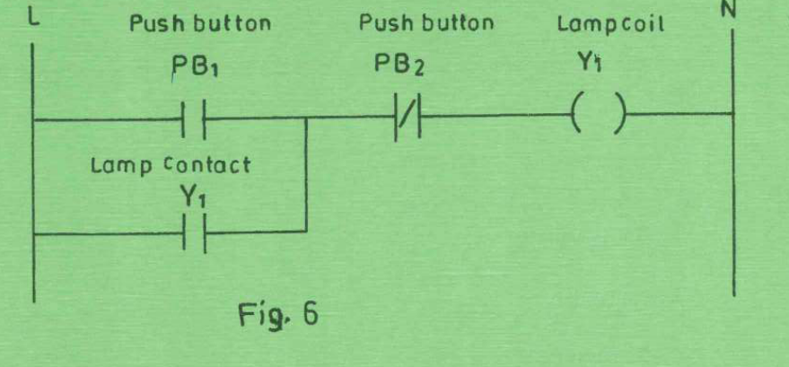 Original printed Figure 6, Control Systems and Instrumentation June/July 2024.