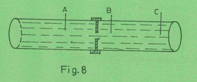 Original printed Figure 8, Control Systems and Instrumentation June/July 2024.