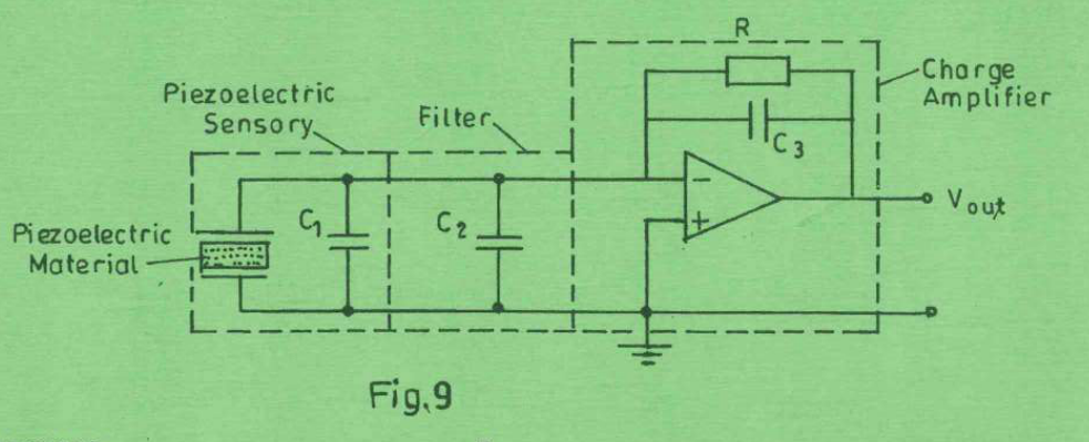 Original printed Figure 9, Control Systems and Instrumentation June/July 2024.