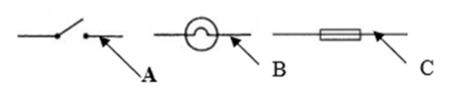 Source symbols A, B and C.