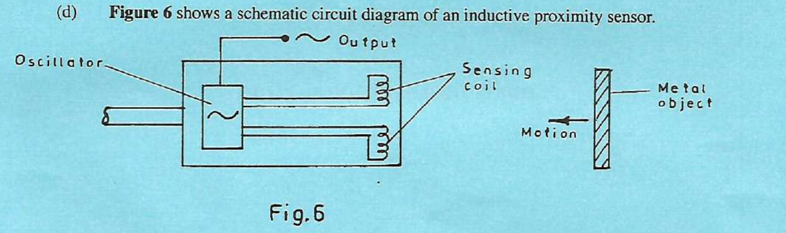 Printed Figure 6: oscillator, sensing coil, output tap and approaching metal object.