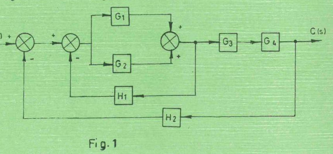 Original printed Figure 1, Control Systems and Instrumentation October/November 2023.