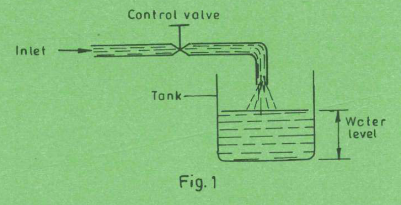 Original printed Figure 1, Plant Control Systems and Automation June/July 2024.