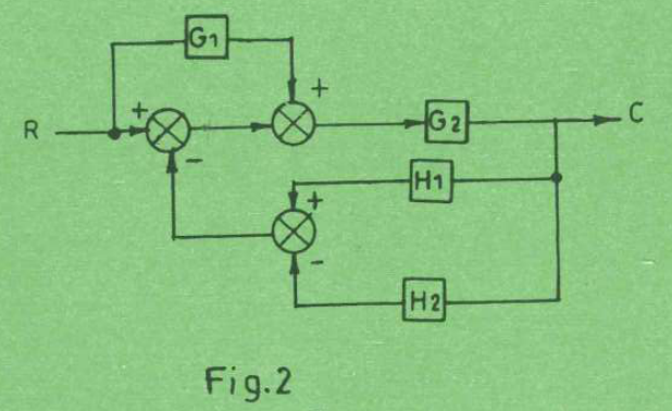 Original printed Figure 2, Plant Control Systems and Automation June/July 2024.