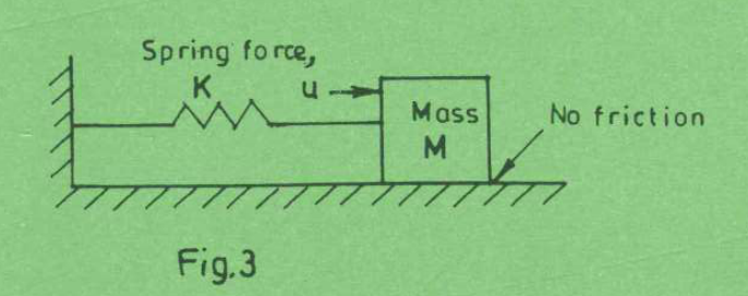 Original printed Figure 3, Plant Control Systems and Automation June/July 2024.
