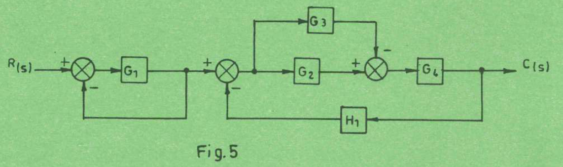 Original printed Figure 5, Plant Control Systems and Automation June/July 2024.