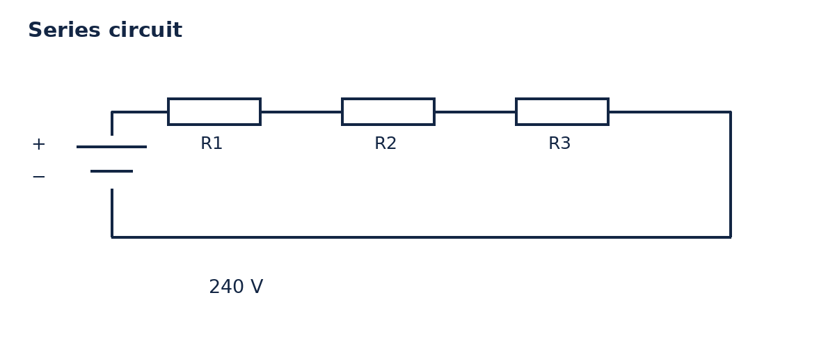 R1, R2 and R3 connected end-to-end in one loop with a 240 V source.